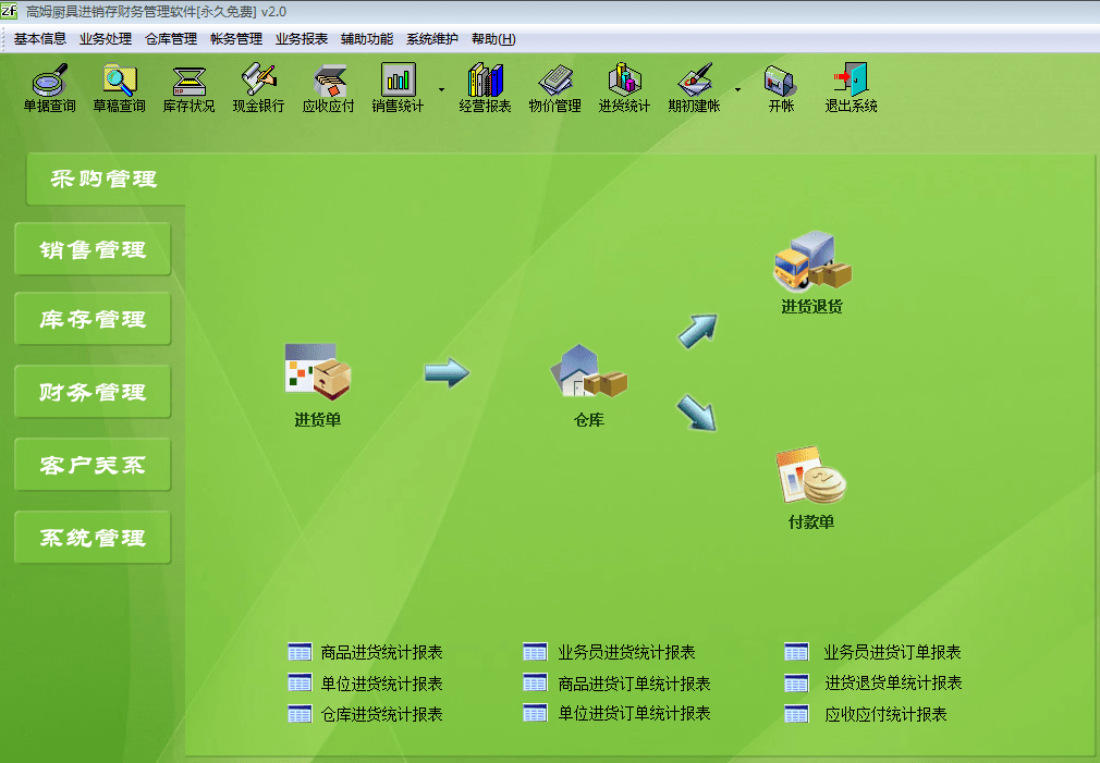 高姆厨具进销存财务管理系统 官方版