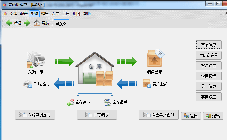 奇纳进销存管理 官方版