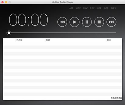 Hi-Res Audio Player 官方版