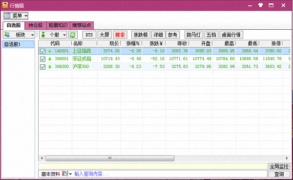 行情眼 官方版