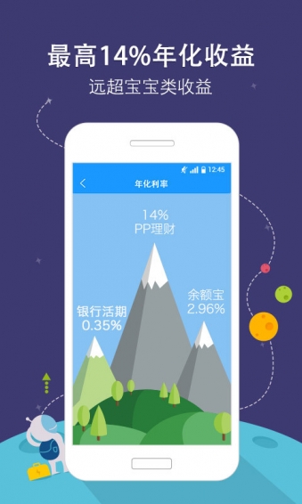 PP万惠理财 安卓版