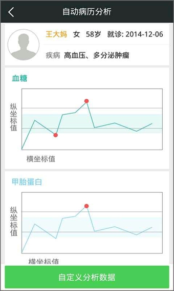 如医 安卓版