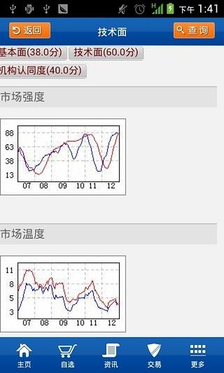 安信安翼 安卓版