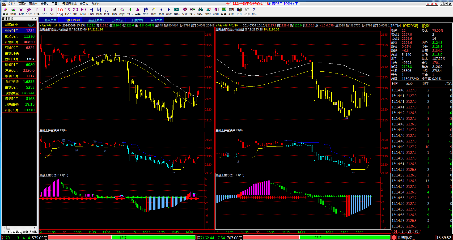 金牛财富金融王分析系统 官方版