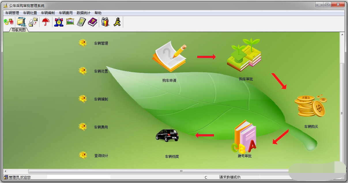 兴华公车采购审批管理系统 官方版