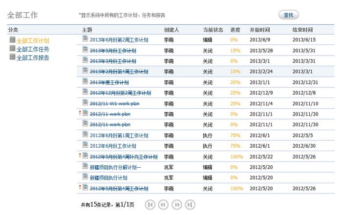 10oaWorks工作计划管理软件 官方版