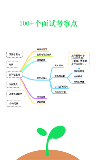 心芽亲子 安卓版