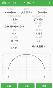 测量员 安卓版