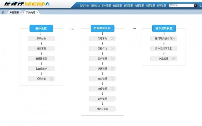 任我行CRM 破解版