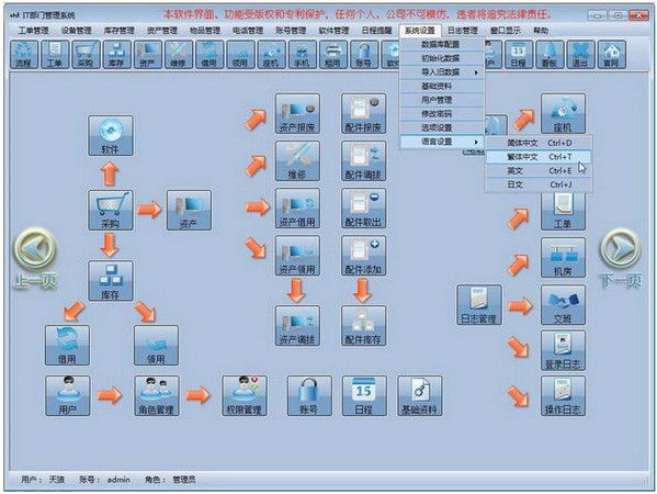 IT部门管理系统 V6.0破解版