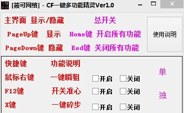 筱可CF一键多功能精灵 免费版