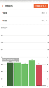 成绩通 安卓版