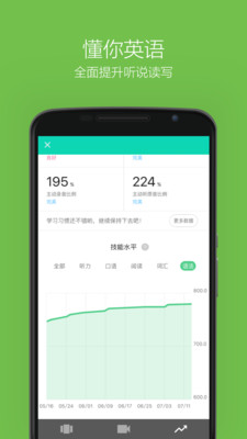 英语流利说app(口语学习应用) v6.11