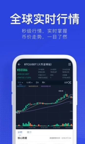 币汇 v1.0.0